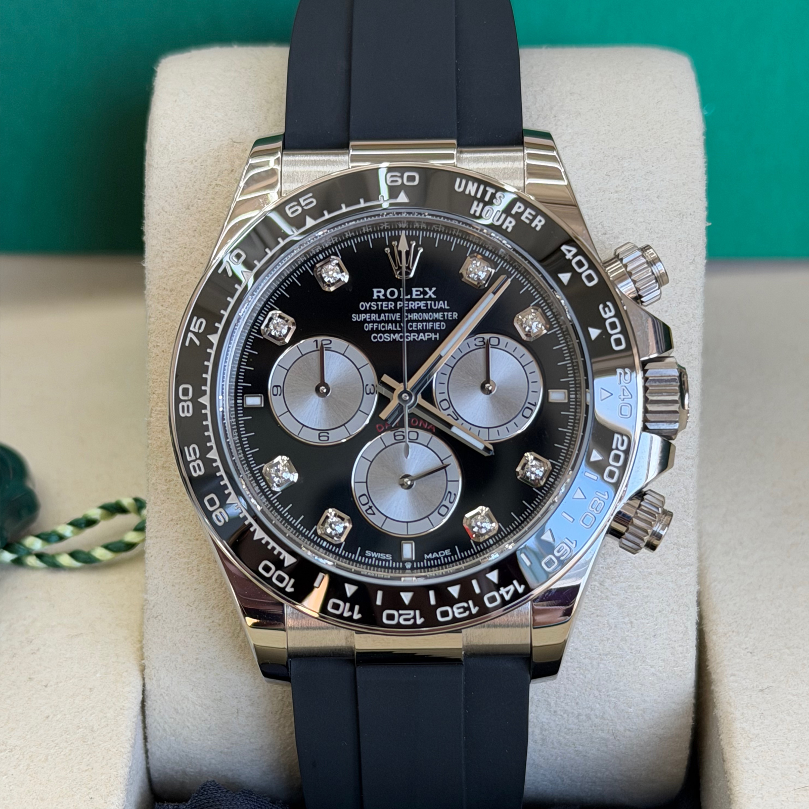 The Rolex Cosmograph Daytona 126519LN — 2025