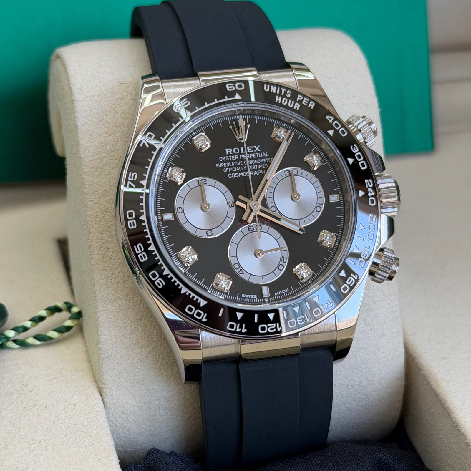 The Rolex Cosmograph Daytona 126519LN — 2025